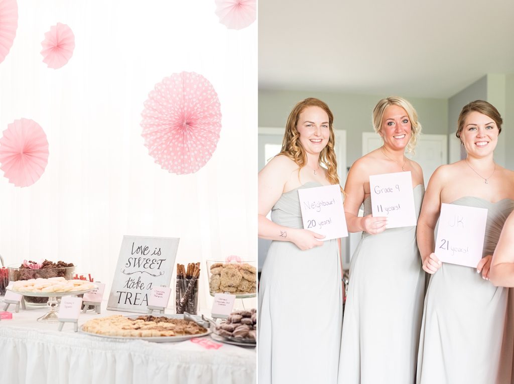 Bridesmaids holding up signs of how they know the bride